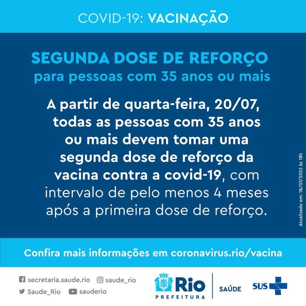 Paes anuncia quarta dose de Covid para pessoas a partir de 35 anos de idade  — Foto: Reprodução/Redes sociais 