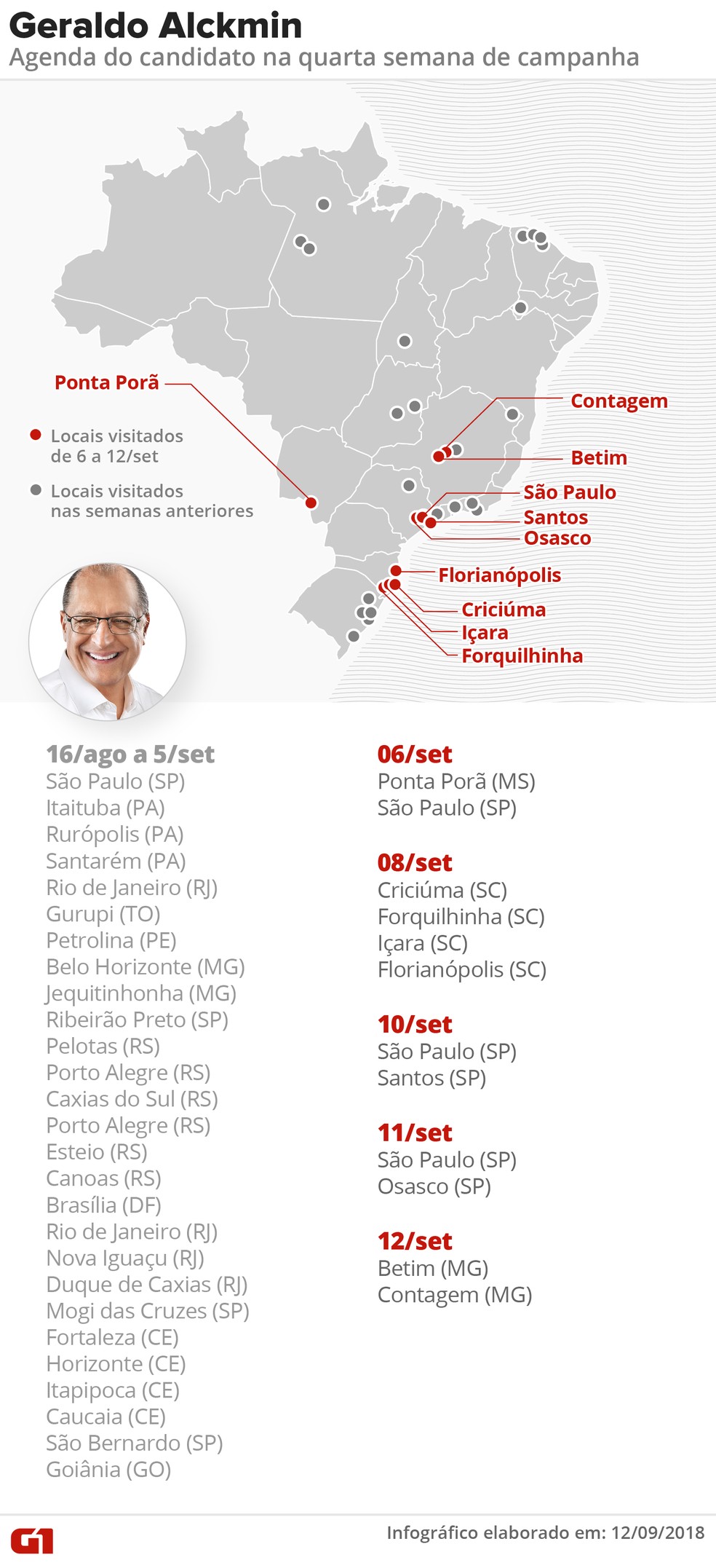Agendas do candidato Geraldo Alckmin (PSDB) na 4ª semana de campanha presidencial — Foto: Roberta Jaworski/G1
