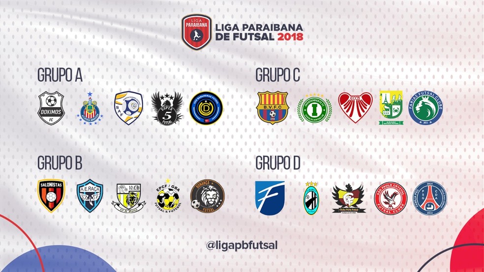 Divididos em quatro grupos, 20 clubes vão disputar a primeira edição da Liga Paraibana de Futsal (Foto: Divulgação/LPBE)