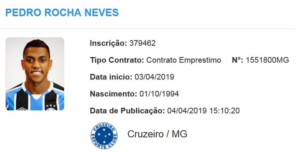 Contrato de Pedro Rocha com o Cruzeiro é publicado no BID da CBF — Foto: Reprodução 