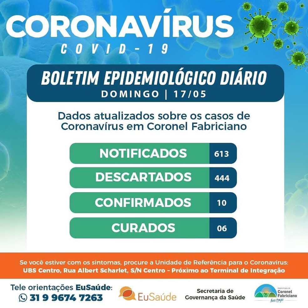 Boletim epidemiológico deste domingo (17) — Foto: Prefeitura de Coronel Fabriciano/Divulgação