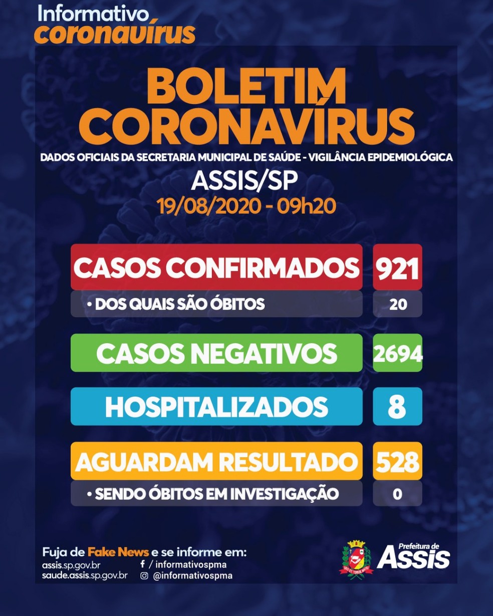 Assis confirmou mais duas mortes nesta quarta-feira  — Foto: Prefeitura de Assis/ Divulgação 