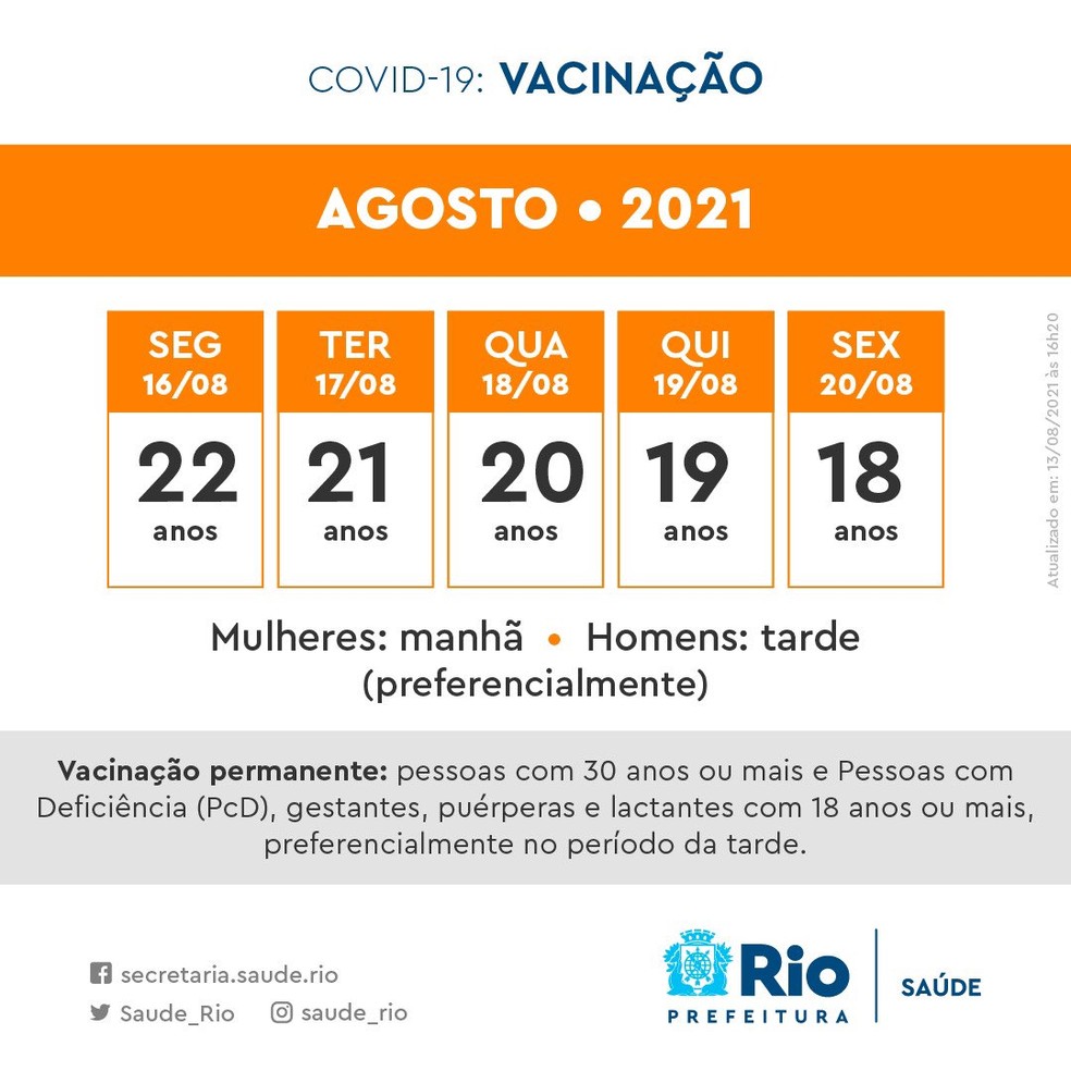 Com 98 mil doses aplicadas no sábado, Rio bate recorde de vacinação em um  só dia; calendário da semana está mantido | Rio de Janeiro | G1