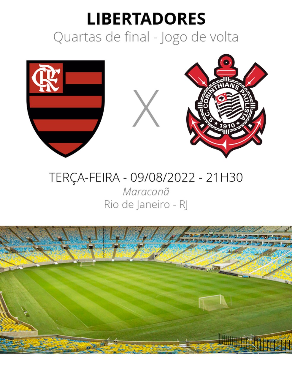 Flamengo e Corinthians decidem vaga na semifinal — Foto: ge