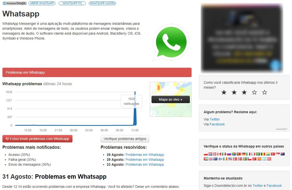 Site Down Detecto mostra pico em reclamações sobre WhatsApp (Foto: Reprodução/Aline Batista)