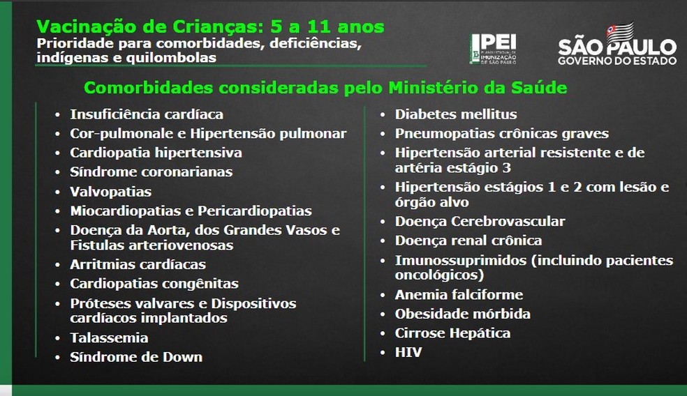 Lista de comorbidades para crianças que terão prioridade de vacinação em São Paulo.  — Foto: Divulgação/Governo de SP