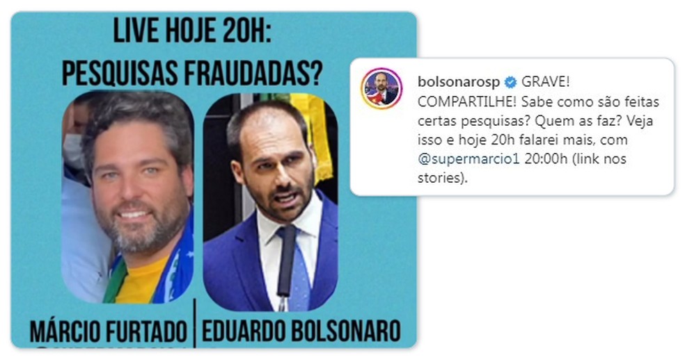 Post do deputado Eduardo Bolsonaro (PL-SP) colocando em xeque credibilidade de pesquisas â Foto: ReproduÃ§Ã£o
