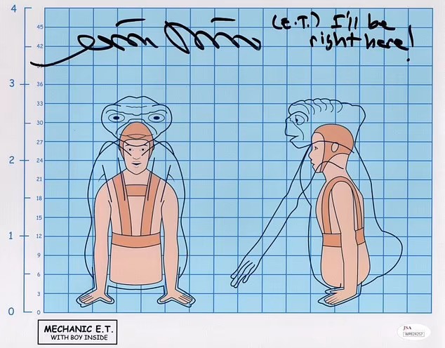 O projeto do traje de borracha que o ator vestiria em ET (Foto: Reprodução)
