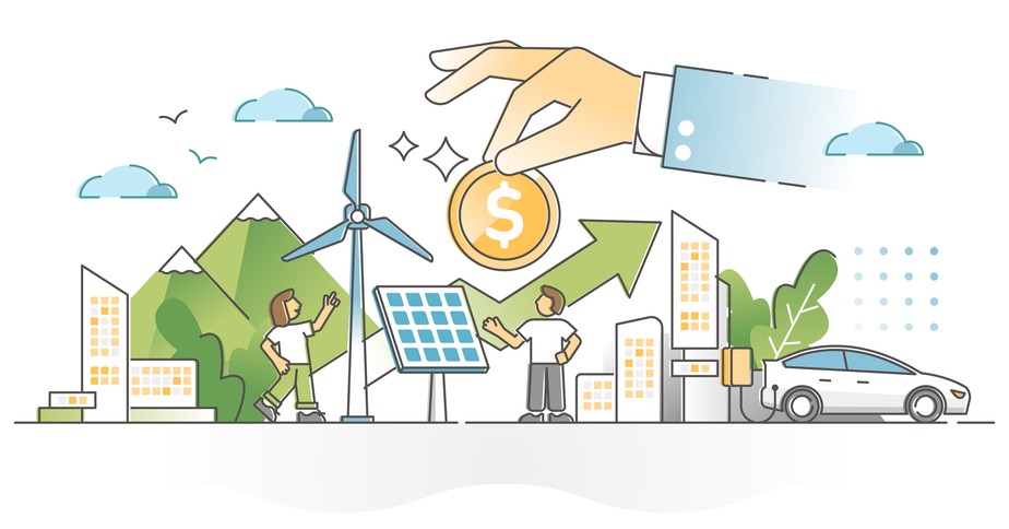 Finanças climáticas; energias renováveis; sustentabilidade