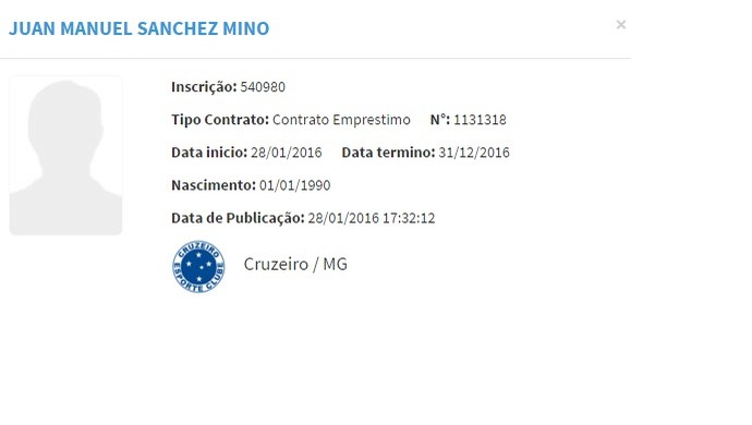 Com nome publicado no BID, Sanchéz Miño fica à disposição de Deivid