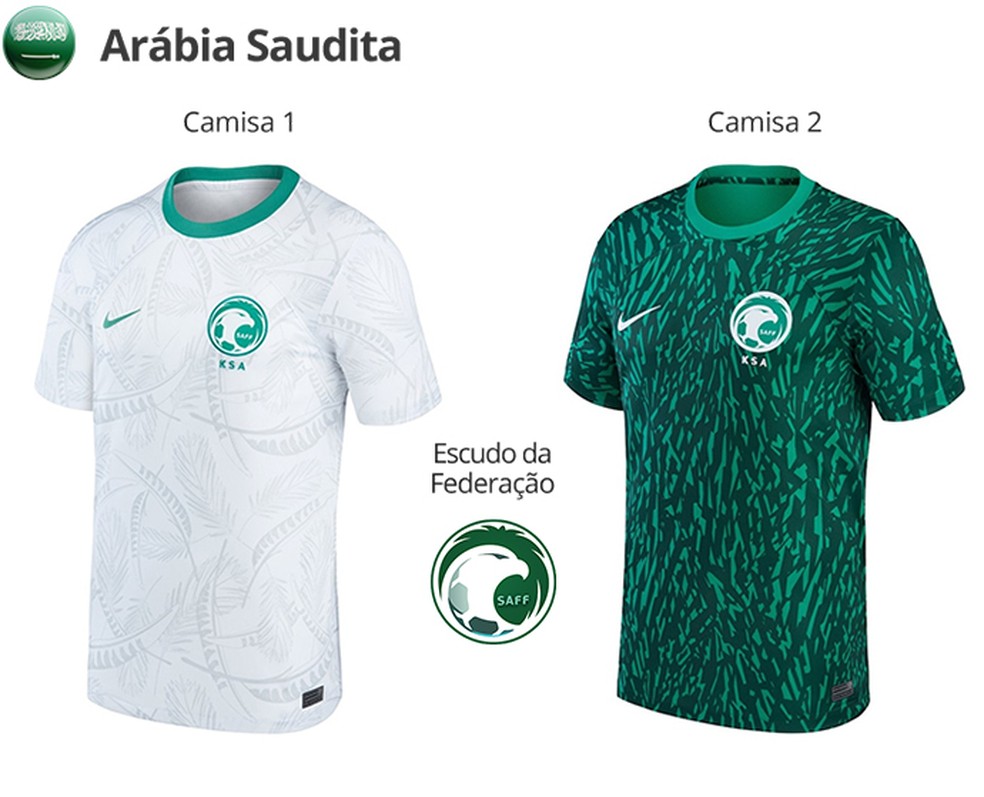 Uniformes da Arábia Saudita para Copa do Mundo — Foto: Divulgação