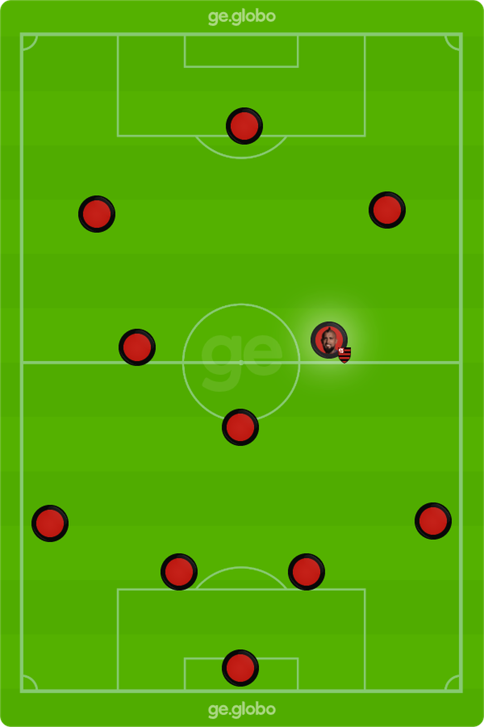 Desenho do time do Flamengo com a chegada de Vidal — Foto: ge