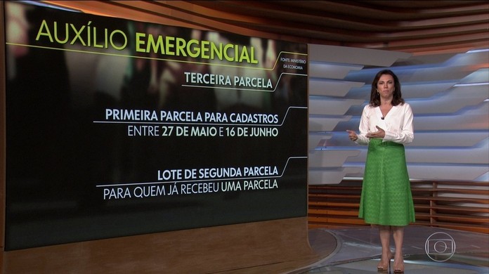 Auxilio Emergencial Caixa Paga Terceira Parcela Para 4 9 Milhoes