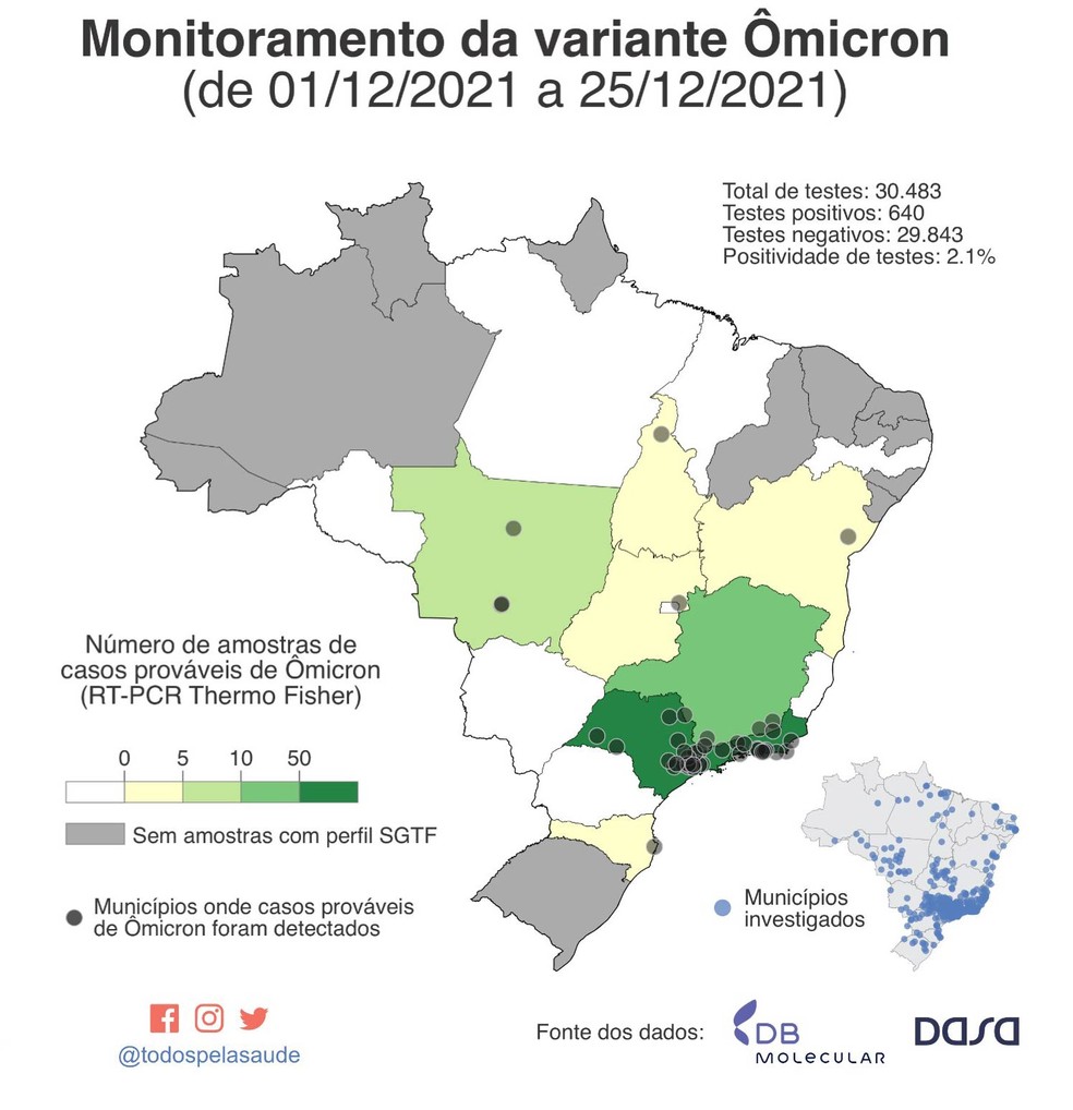 Casos prováveis de ômicron no Brasil (dezembro/2021) — Foto: Instituto Todos pela Saúde (ITPS)