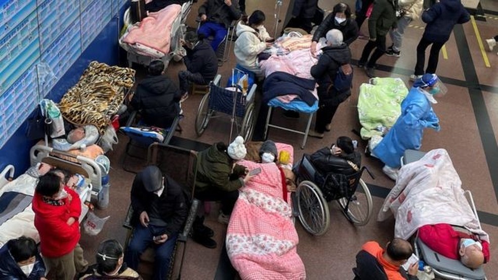 Hospitais em toda a China estão sob pressão em meio a uma nova onda de infecções por covid — Foto: REUTERS