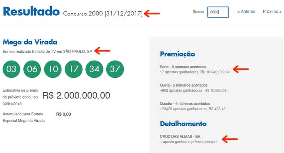 Informações de jogo da Mega-Sena já passado exibidas no site da Caixa (Foto: Reprodução/Raquel Freire)