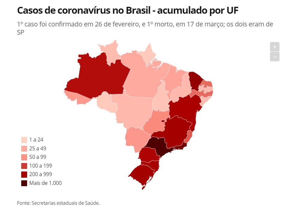 Mapa: casos de coronavírus no Brasil - acumulado por UF (terça-feira, 31 de março) — Foto: Reprodução/G1