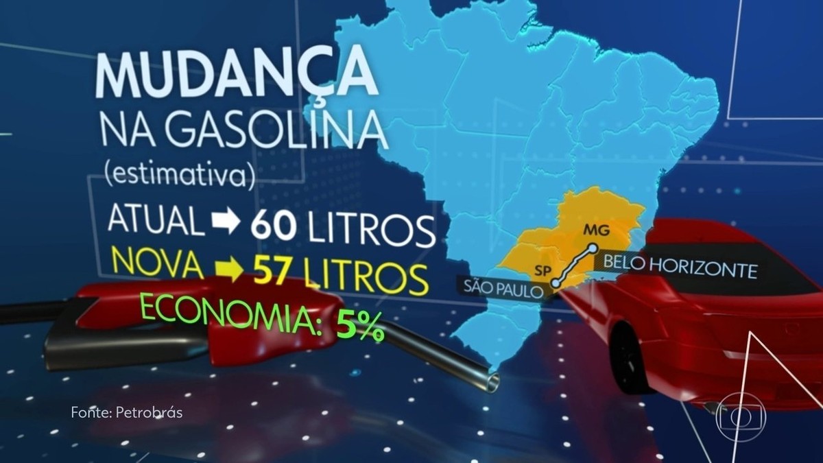 Nova fórmula da gasolina que será produzida no Brasil garante mais