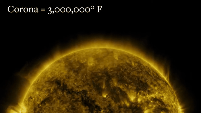 A corona solar é a região mais quente da nossa estrela (Foto: Berkeley/Nasa)