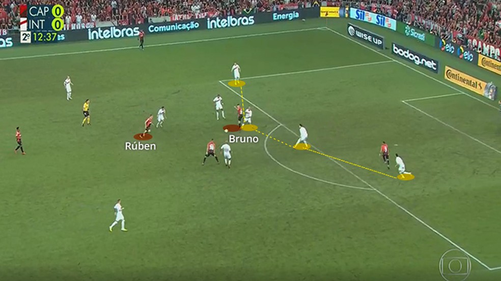 Lance do gol: Bruno fica de costas e RÃºben toca a bola â Foto: Leonardo Miranda