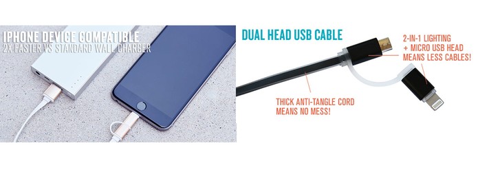 Asap Dash pode ser usando no iPhone ou em smartphones Android com micro USB (Foto: Divulgação/Indiegogo)