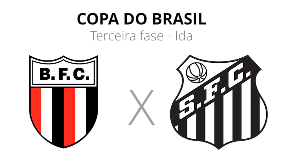 Botafogo-SP vs Santos: dónde ver en vivo, horario y alineación |  Copa Brasil