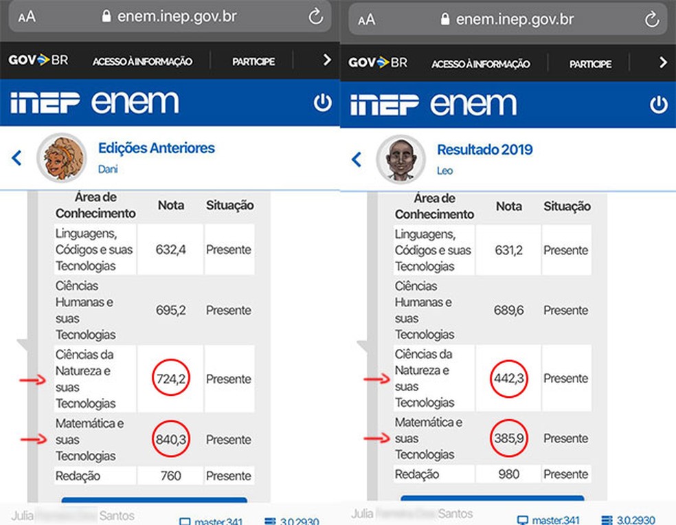 Enem 2019: reprodução do desempenho da candidata Julia Santos mostra queda no desempenho entre 2018 e 2019; para ela, houve erro na correção do gabarito. — Foto: Infografia/G1