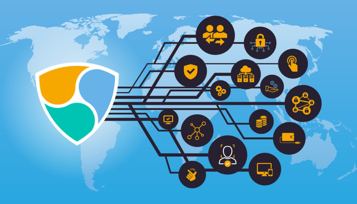 Mavr криптовалюта. Nem (криптовалюта). xem криптовалюта. nem xem криптовалюта. криптовалюты плакаты.