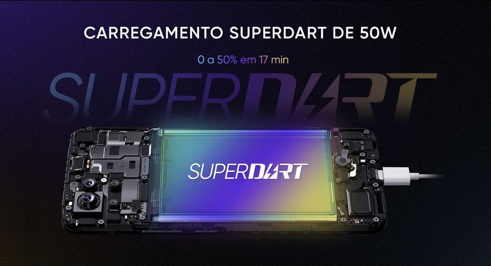 Carregador do Realme 8 Pro é de 50 Watts — Foto: Divulgação/ Realme