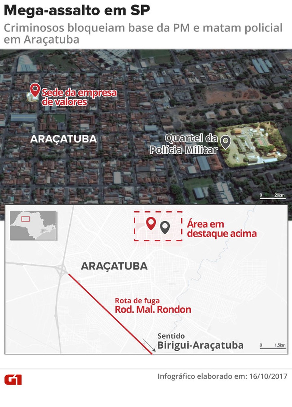 Mapa mostra a distância entre a sede da empresa de valores e o quartel da PM (Foto: (Foto: Editoria de Arte/G1))