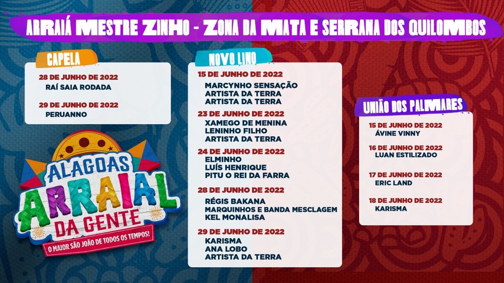 São João de Alagoas leva shows de artistas nacionais para cidades do interior e para capital — Foto: Divulgação