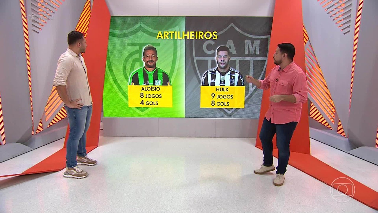 Henrique Fernandes analisa os times de América e Atlético para a decisão do Mineiro