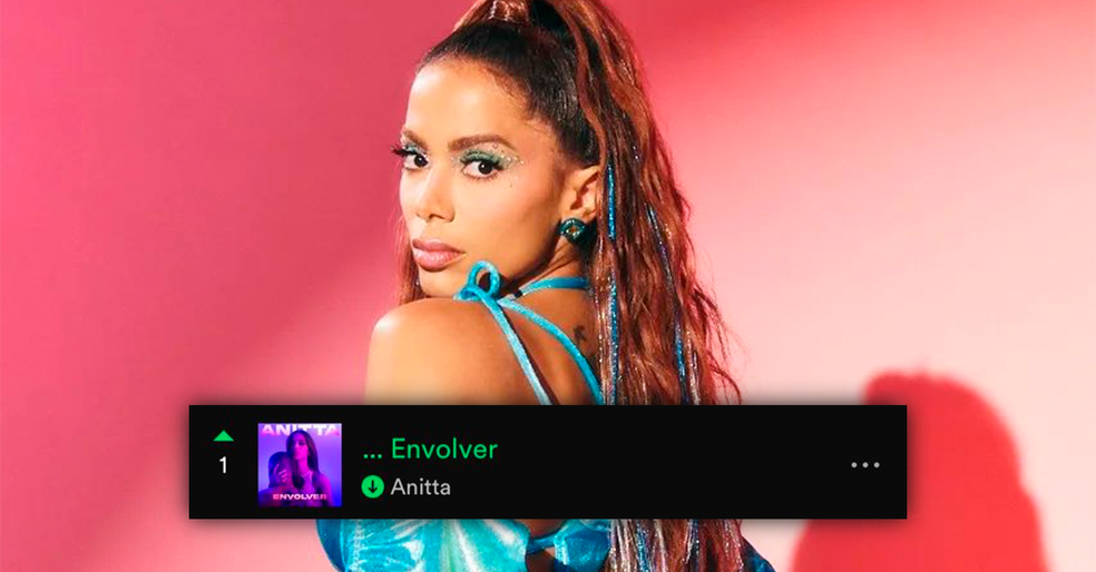 Anitta chega ao top 1 do ranking global do Spotify com 'Envolver' | Pop |  Gshow