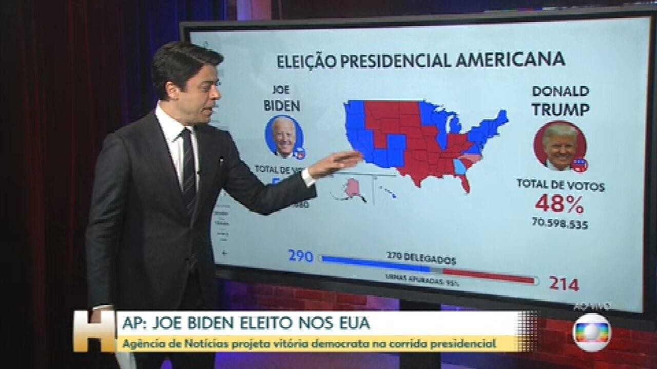 Joe Biden vence na Pensilvânia é o novo presidente dos EUA, aponta projeções da AP