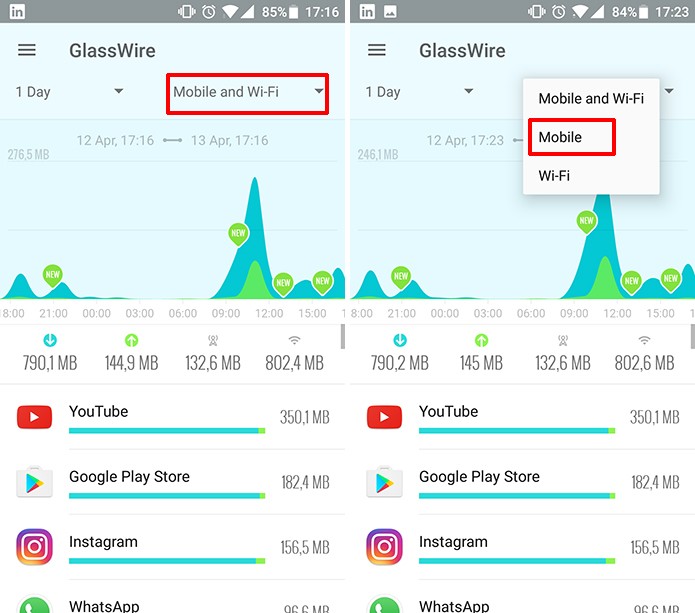 Usuário pode filtrar gráficos do GlassWire para acompanhar apenas consumo do 3G (Foto: Reprodução/Elson de Souza)