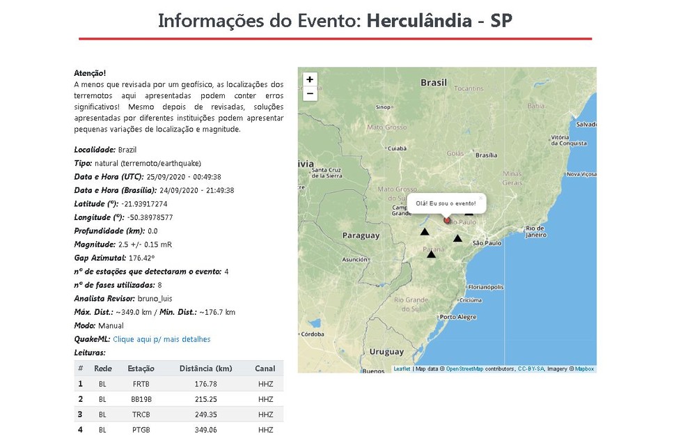 Observatório da UNB também registrou o evento na região de Tupã  — Foto: Observatório de Sismologia da UNB/ Reprodução 