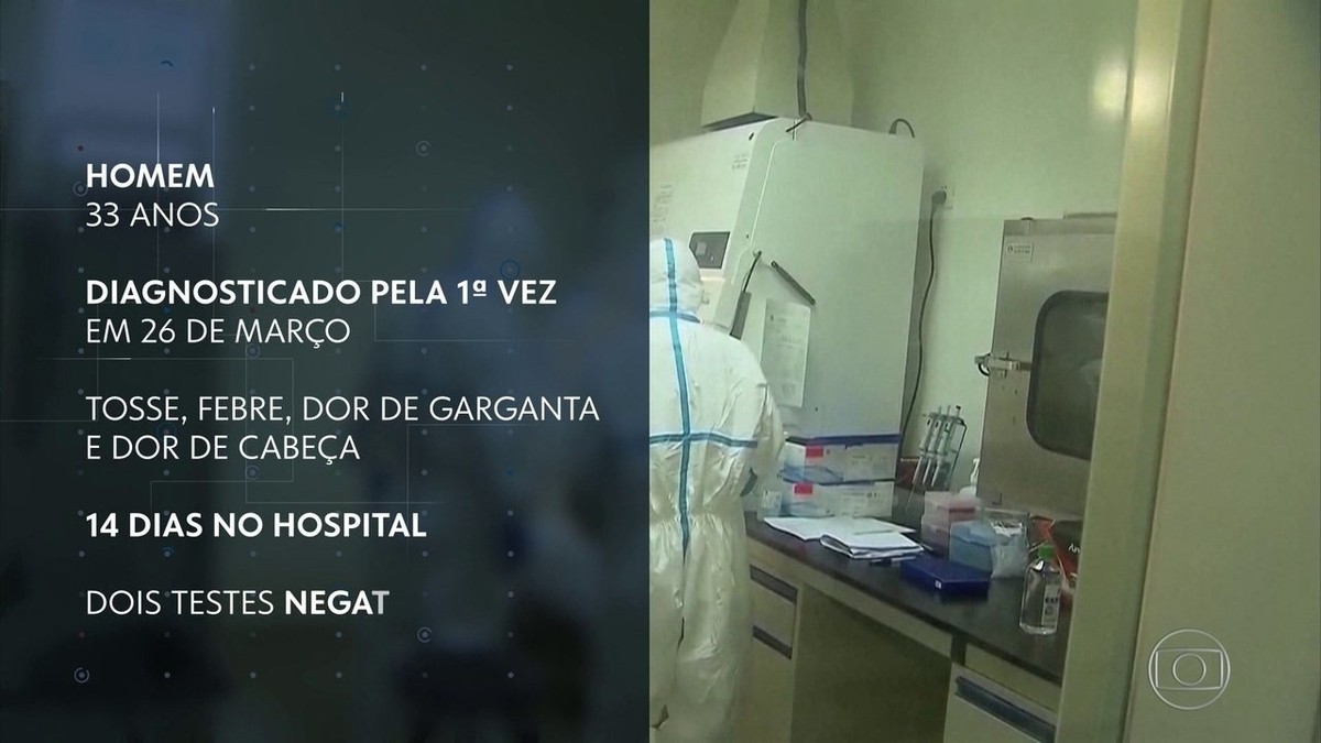 É possível pegar Covid19 duas vezes? Veja perguntas e respostas sobre