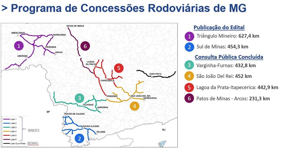 Governo de Minas publica editais dos dois primeiros lotes do Programa de Concessões Rodoviárias — Foto: Reprodução/Governo de Minas 