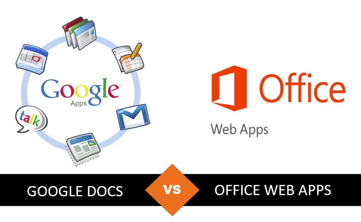Google doc's. Microsoft Office web apps. Google apps/docs.. Office веб. Google docs пакет офисных программ.