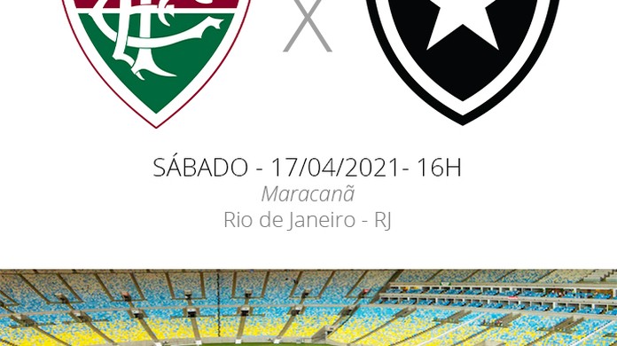 Fluminense X Botafogo Veja Escalacoes Desfalques E Arbitragem Do Confronto Campeonato Carioca Ge