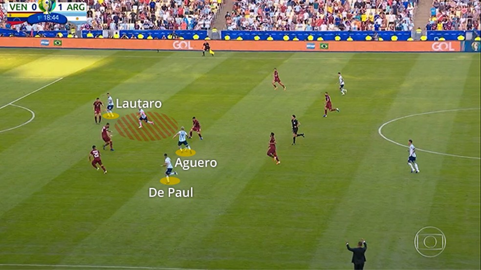 Argentina atacando com espaÃ§os para Messi desequilibrar â Foto: Leonardo Miranda