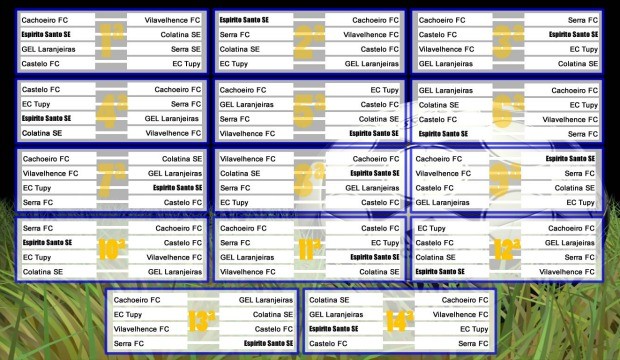 Suposta tabela da Série B do Campeonato Capixaba 2013 (Foto: Reprodução/Site oficial do Esse)