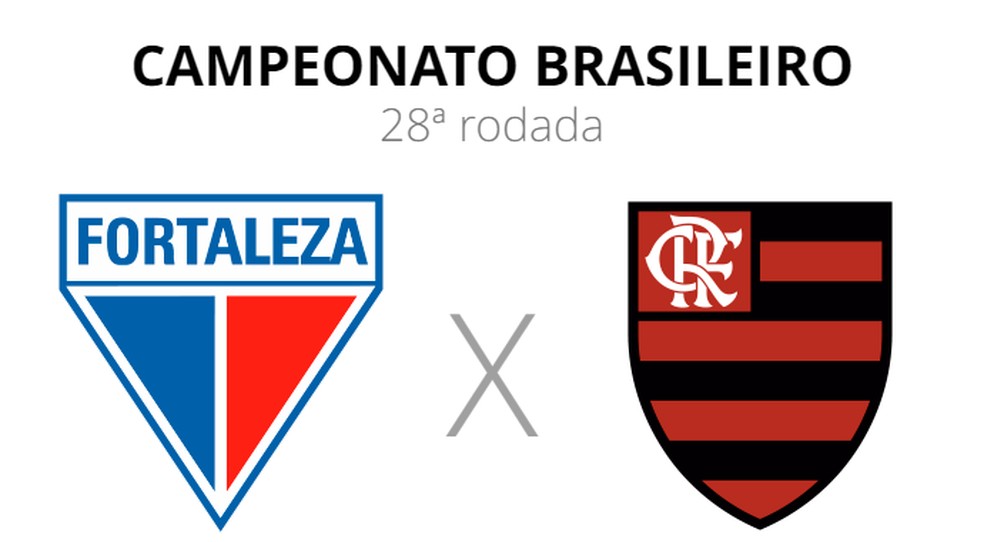Ficha de jogo do Fortaleza x Flamengo — Foto: ge