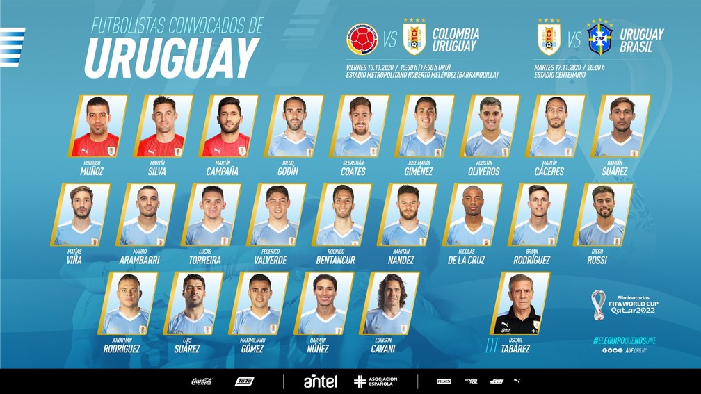 Lista final de convocados do Uruguai — Foto: Reprodução de Twitter