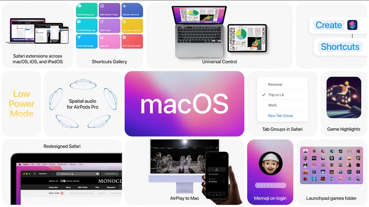 macOS Monterey: veja as mudanças do novo sistema da Apple