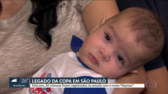 G1 São Paulo: notícias e vídeos da Globo