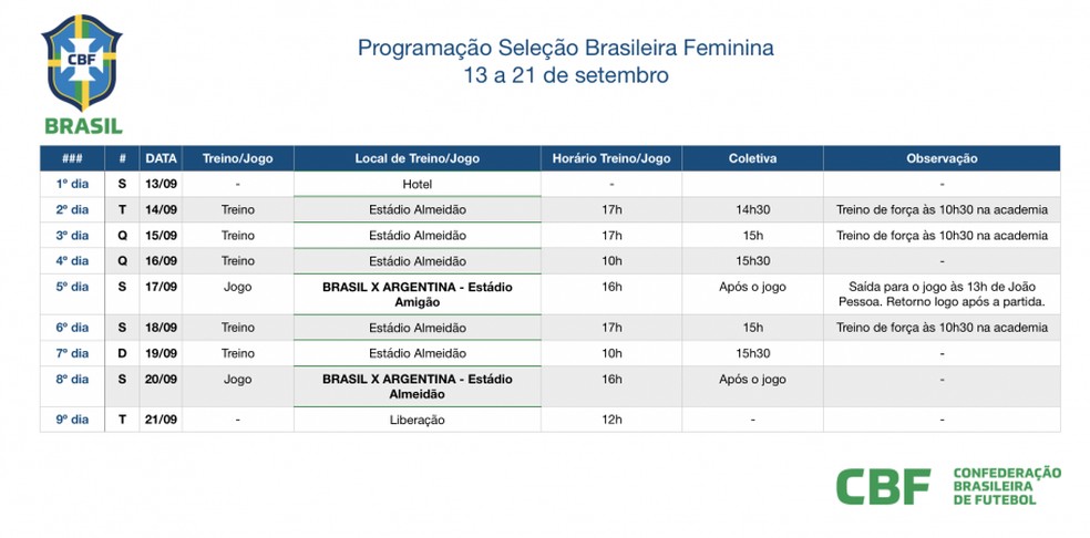 Programa&ccedil;&atilde;o da sele&ccedil;&atilde;o brasileira feminina na Para&iacute;ba &mdash; Foto: Divulga&ccedil;&atilde;o / CBF