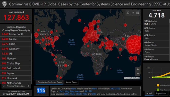 Mapa mostra em tempo real casos de coronavírus no mundo (Foto: Reprodução/https://gisanddata.maps.arcgis.com/)