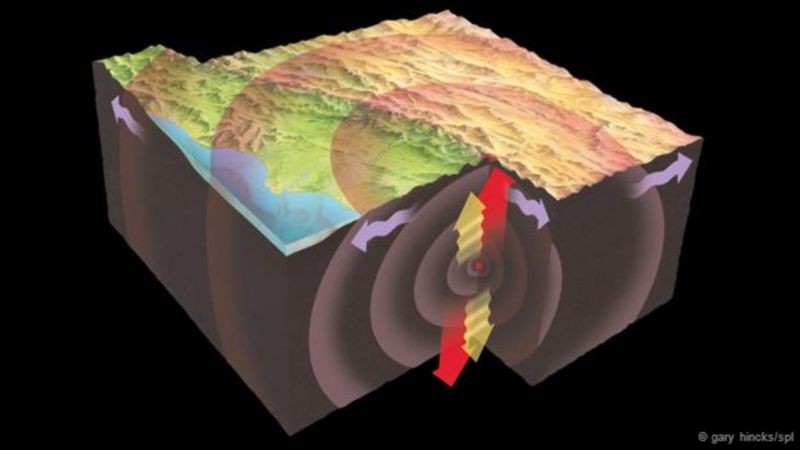 BBC Ondas sísmicas ajudam a entender composição do núcleo da Terra (Foto: GARY HINKS / SCIENCE PHOTO LIBRARY via BBC)