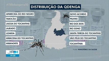 TO é um dos 16 estados, além do DF, na lista para receber a vacina da dengue